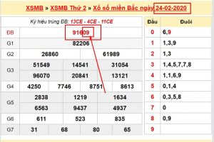 cach-choi-lo-de-theo-giai-dac-biet-hay-nhat-4